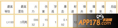 枪械