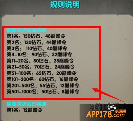 太极熊猫巅峰令