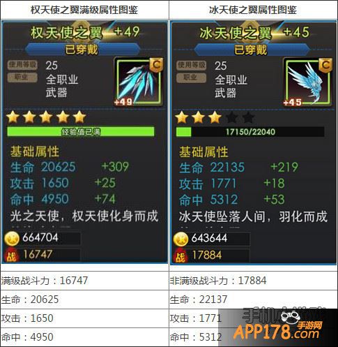天天炫斗冰天使之翼和权天使之翼对比