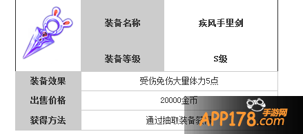 天天风之旅疾风手里剑