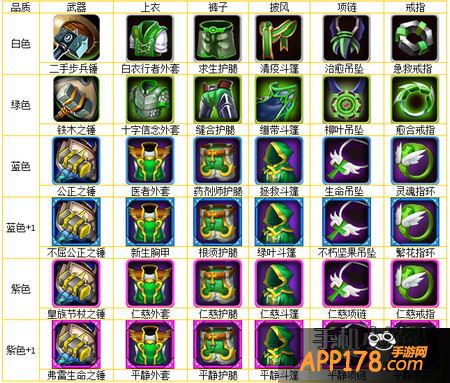 我叫MT2大小姐进化装备