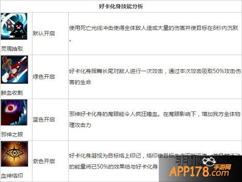 我叫mt2灵魂之树周英雄好卡化身技能分析