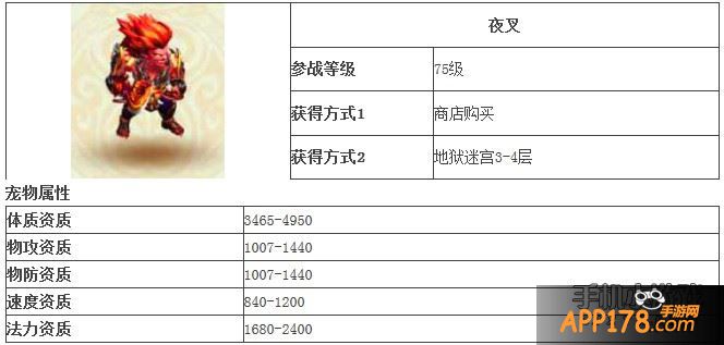 夜叉