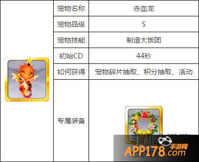 天天风之旅赤血龙属性图鉴