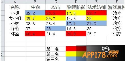 沐丝