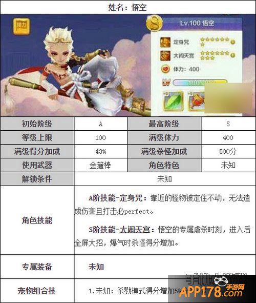 天天风之旅悟空属性介绍