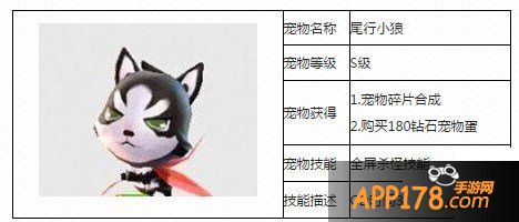 尾行小狼