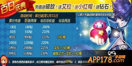 天天风之旅活动截图