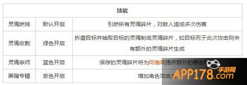 我叫MT2阿撸高技能
