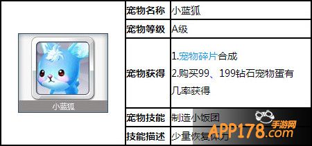 天天风之旅小蓝狐属性