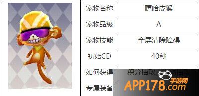 天天风之旅嘻哈皮猴属性