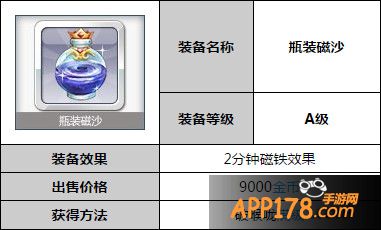 天天风之旅破喉咙满级装备