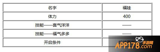 天天风之旅福娃