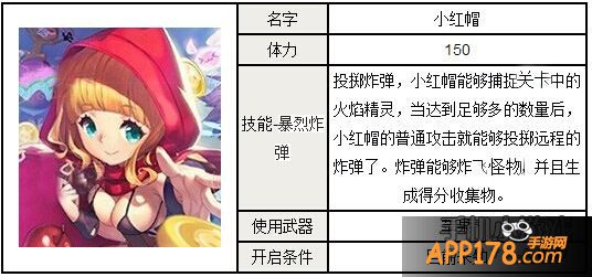 天天风之旅小红帽