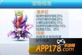 潘多拉