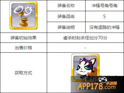 天天风之旅冲锋号角属性图鉴