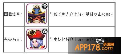小奶长者的好基友