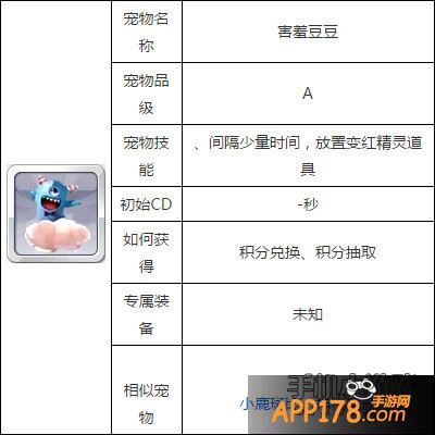 天天风之旅害羞豆豆属性图鉴