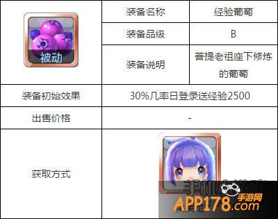 天天风之旅经验葡萄