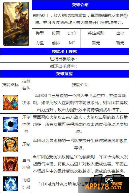 刀塔传奇军团指挥官属性图鉴
