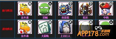 我叫MT2 最强阵容