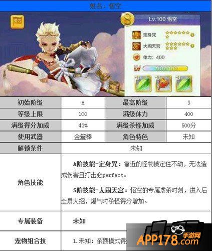 天天风之旅悟空