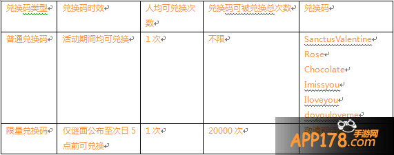 刀塔传奇情人节活动 情人节兑换码大猜谜