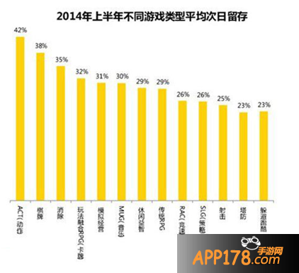畅想游戏签约《盗梦英雄》海外发行
