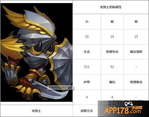 刀塔传奇龙骑士满级属性