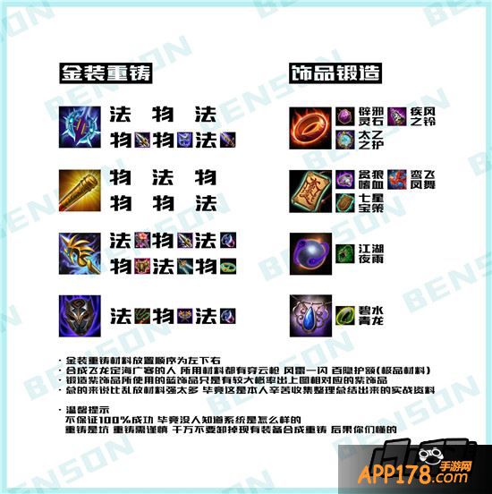 乱斗<a href=http://www.app178.com/list-0-2-0-0-1.html target=_blank class=infotextkey>西游</a>装备饰品重铸技巧