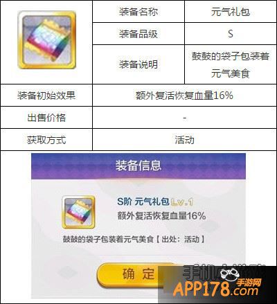 天天风之旅元气礼包属性图鉴