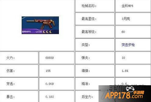 新年特别版拥有4把酷炫无比的枪械