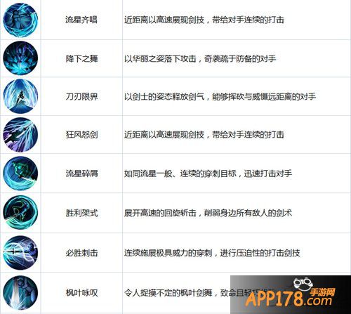 《世界2风暴帝国》8大英雄技能全解