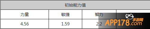 我叫mt2暗夜男怎么样 好不好