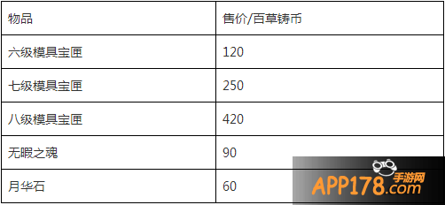 百草黑市该怎么玩呢?