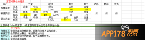 我叫mt2宝石进阶指南 让属性培养更对味