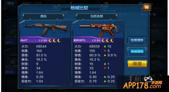 全民突击金羚MP5属性图鉴