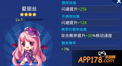 天天炫斗爱丽丝技能属性及获得攻略