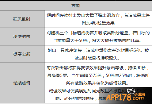 我叫mt2美屡怎么样 美屡好不好