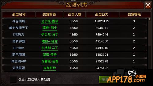 团结力量大，所以一个猛的团结是非常重要的