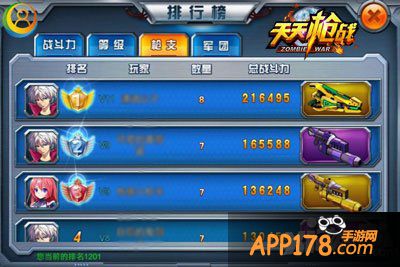 天天枪战战力排行