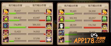 输出表