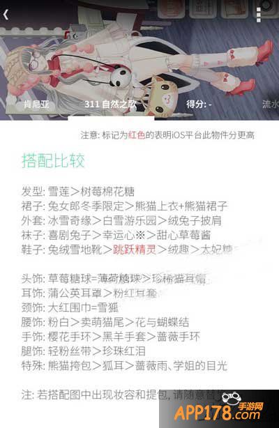 暖暖环游世界肯尼亚自然之歌高分
