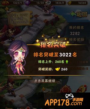 排名突破