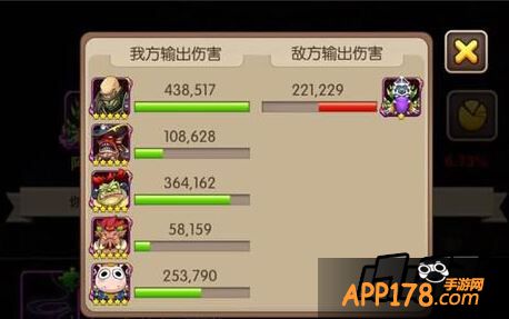 伤害阵容搭配