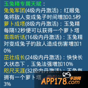 三、玉兔精(另类人选)