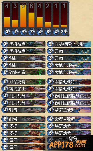 炉石传说刀油贼卡组