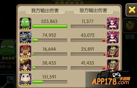 通关图