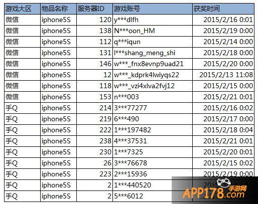 《我叫MT2》春节抽奖活动中奖名单公布