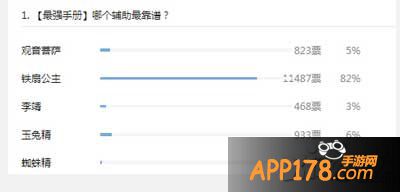 乱斗西游最强辅助
